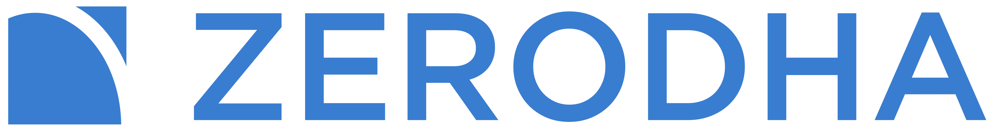 Zerodha